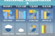 青海省仿站费用解析，合理预算与优质服务选择指南