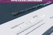 ZBlog 仿站实战之搜索页面全解析，ZBlog 仿站搜索页面实战全解析