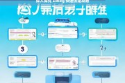 深入探究 Zblog 快速仿站攻略，Zblog 快速仿站攻略深度探究