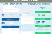 SDCMS 仿站图文教程全解析，SDCMS 仿站图文教程全面解析