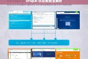 Drupal 仿站教程全解析，Drupal 仿站教程全面解析