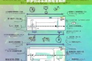 织梦仿站实战教程全解析，织梦仿站实战教程解析