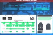 跨境独立站仿品的选择与解析，跨境独立站仿品，选择与解析之道