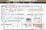 仿牌独立站在 FB 过审的策略与技巧，仿牌独立站在 FB 过审的策略及技巧剖析