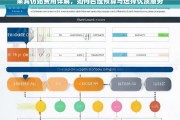 来宾仿站费用解析与预算优化指南