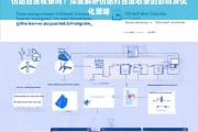 仿站对百度收录的影响及优化策略深度解析