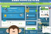 全面解析 monkey 仿站 vip 教程，全面解析 monkey 仿站 vip 教程