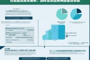 仿站建设成本解析，高效控制网站建设预算的实用指南