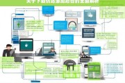 关于下载仿站添加后台的全面解析，仿站添加后台下载解析