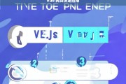 Vue 网页仿站指南，Vue 网页仿站实用指南