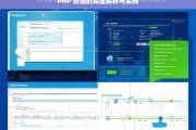 PHP 仿站的深度解析与实践，PHP 仿站，深度解析与实践探索