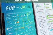 关于 asp 仿站的全面解析，ASP 仿站全面解析