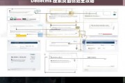 Dedecms 搜索页面仿站全攻略，Dedecms 搜索页面仿站攻略