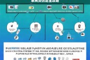 单网页仿站全攻略，单网页仿站全攻略，从入门到精通