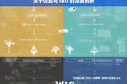 关于仿站与 SEO 的深度剖析，仿站与 SEO 的深度剖析