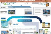 CMS 建站仿站教程全解析，CMS 建站仿站教程全面解析