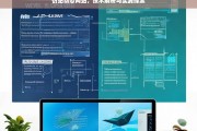 仿站动态网站，技术解析与实践探索，仿站动态网站，技术解析与实践探索