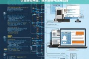 仿站动态网站，技术解析与应用实践指南