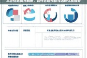 三沙仿站费用全解析，合理预算与优质服务选择指南