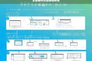 全面解析仿站基础教程，仿站基础教程全面解析