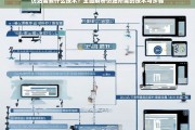 仿站技术全解析，从基础到实战的必备技能与步骤