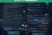 关于仿 5173 网站源码的探讨，仿 5173 网站源码之探讨