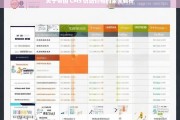 关于帝国 CMS 仿站价格的全面解析，帝国 CMS 仿站价格全面解析