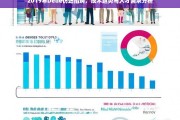 2019年Dede仿站招聘，技术趋势与人才需求深度分析