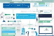 仿爱站源码技术解析与应用实践指南