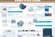 全面解析 Ecshop 仿站教程，Ecshop 仿站教程全面解析