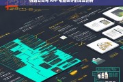 仿站公司与 APP 电脑设计的深度剖析，仿站公司与 APP 电脑设计剖析