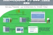 Dedecms仿站高级教程，从入门到精通，轻松打造专业级网站