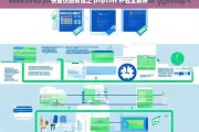 快速仿站教程之 phpcms 外包全解析，phpcms 外包快速仿站教程全解析