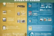 关于仿站与 SEO 的深度剖析，仿站与 SEO 的深度剖析