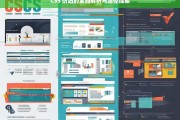 CSS 仿站的全面解析与路径探索，CSS 仿站，全面解析与路径探索