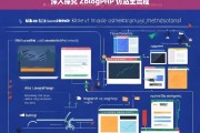 深入探究 ZblogPHP 仿站全流程，ZblogPHP 仿站全流程深入探究