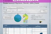 独立站仿牌收款渠道成本分析，独立站仿牌收款渠道成本剖析