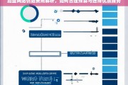 加盟网站仿站费用全解析，如何精准预算并选择高性价比服务