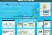 全面解析织梦仿站的方法，织梦仿站方法全面解析