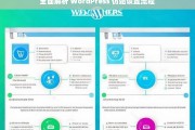 全面解析 WordPress 仿站设置流程，WordPress 仿站设置流程全面解析