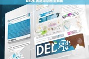 DEDE 仿站滚动图全解析，DEDE 仿站滚动图解析