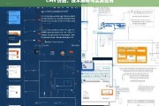 CMS 仿站，技术解析与实践应用，CMS 仿站的技术解析与实践应用探究