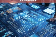 深入探究仿站技术，仿站技术深度探究