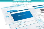五指 CMS 仿站教程全解析，五指 CMS 仿站教程全面解读