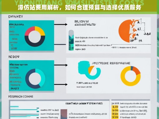 漳仿站费用解析，如何合理预算与选择优质服务