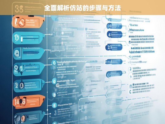 全面解析仿站的步骤与方法