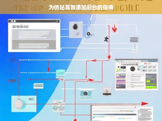 为仿站高效添加后台的指南