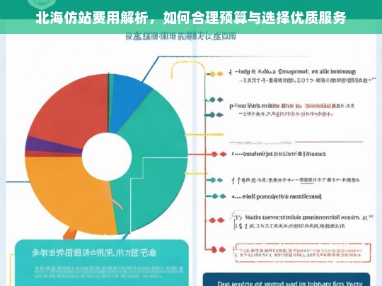 北海仿站费用解析，如何合理预算与选择优质服务