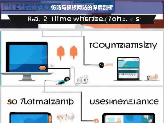 仿站与模板网站的深度剖析