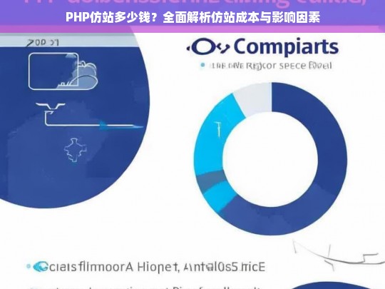 PHP仿站多少钱？全面解析仿站成本与影响因素